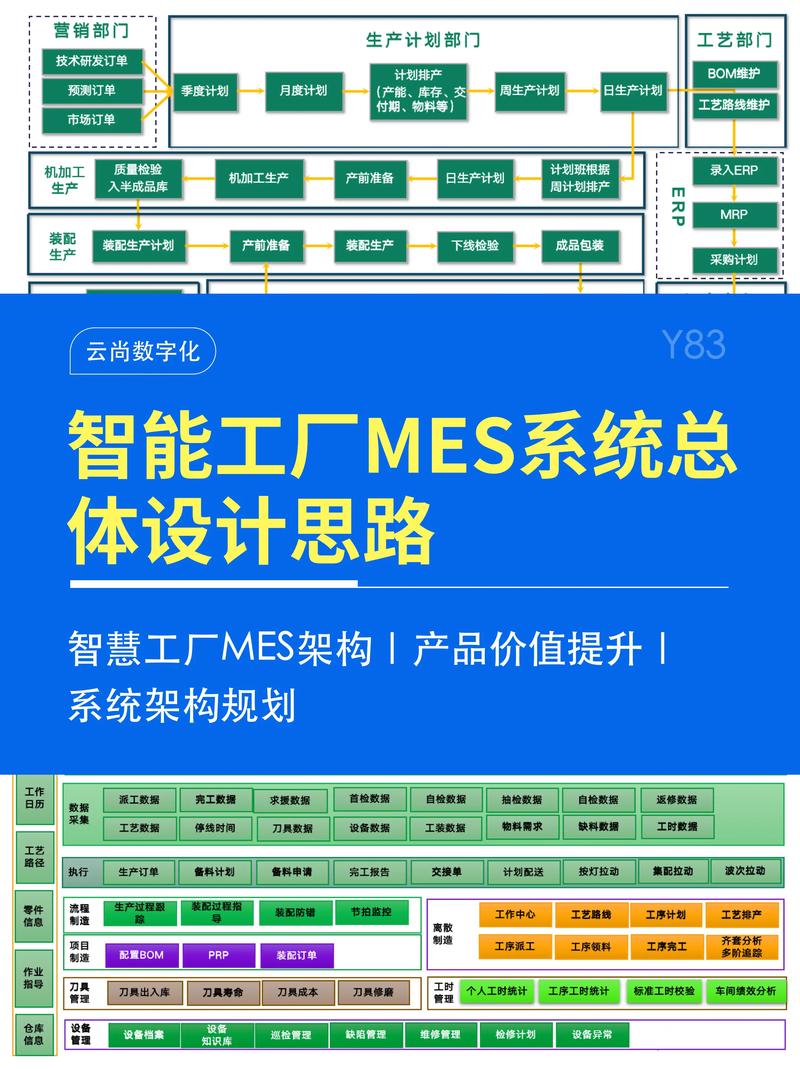 选择信息工程公司的全面指南：如何挑选最适合您的合作伙伴？